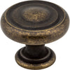 Distressed Antique Brass=117ABM-D
