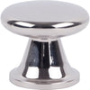 Polished Stainless Steel=A969-PS