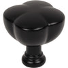 Matte Black=686MB