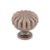 Antique Copper=M323