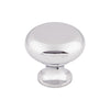 Polished Chrome=M270
